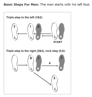Swing steps for man