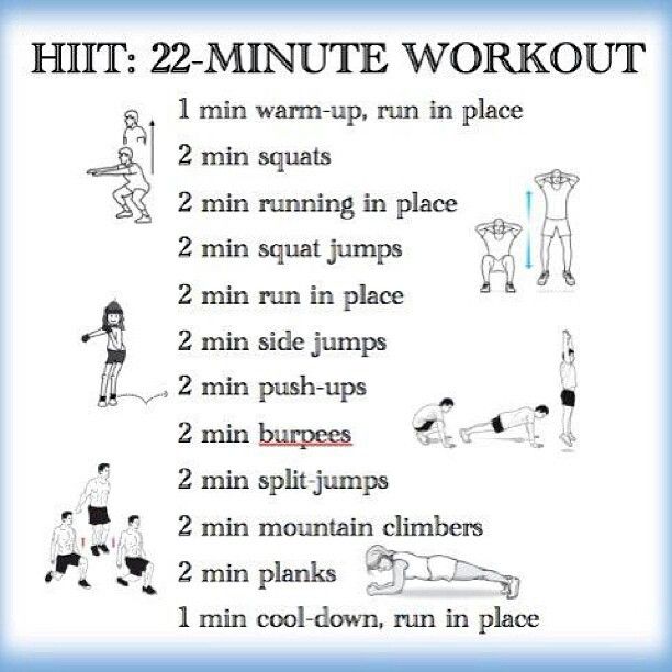 HIIT: 22-Minute Workout