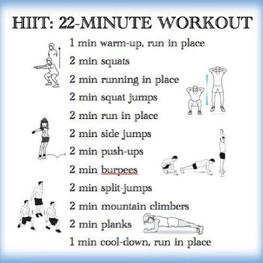 HIIT: 22-Minute Workout