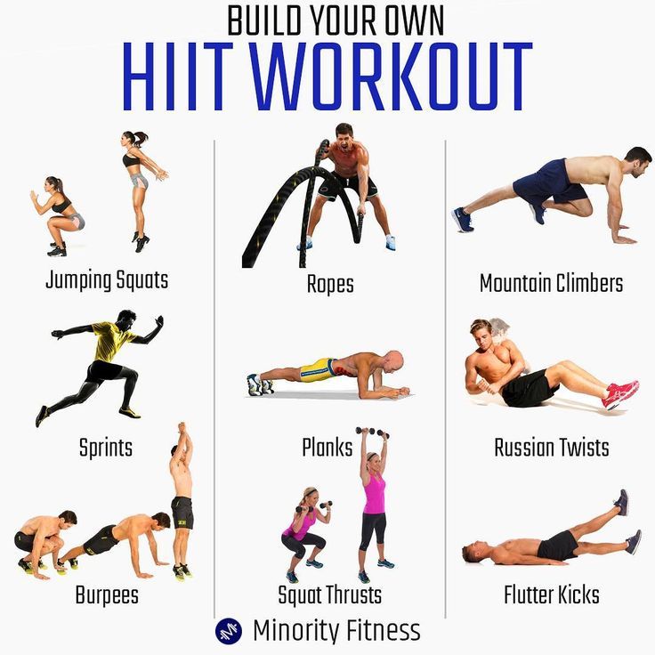 Effective HIIT Workout To Get In Shape Fast