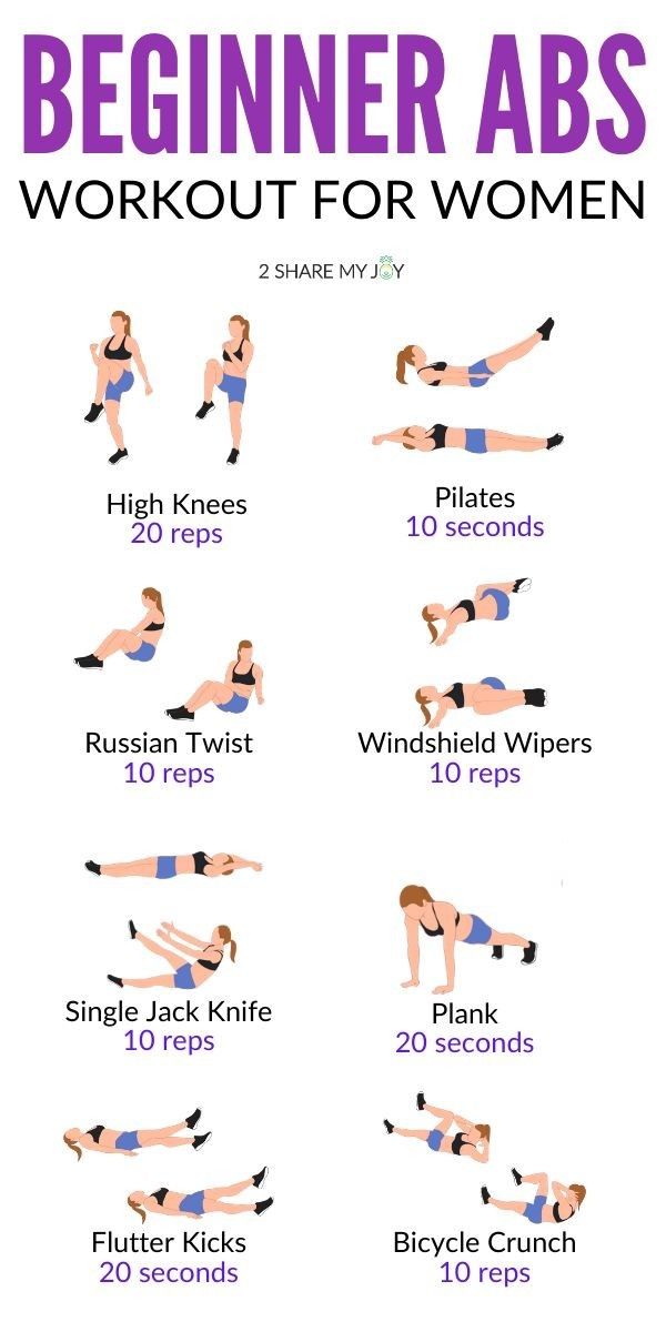 Begginer Abs Workout For Women