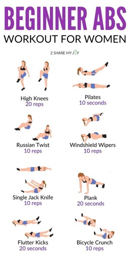 Begginer Abs Workout For Women