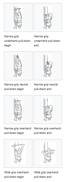 Pull-down