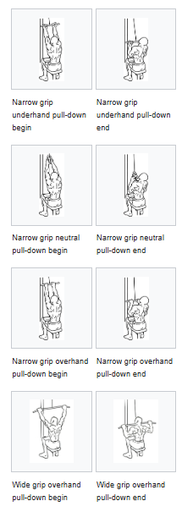 Pull-down